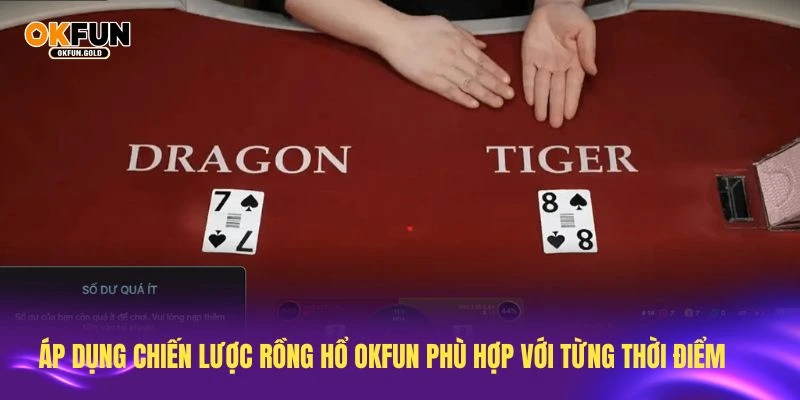 Áp dụng chiến lược rồng hổ OKFUN phù hợp với từng thời điểm
