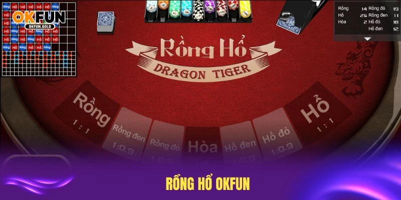 rồng hổ okfun